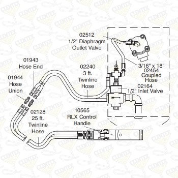 Remote Control Kit, TLR-50, 1/2"