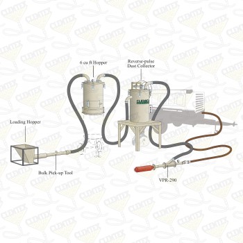 Easy Load System, ELS-2-290, 6 cu. ft. storage hopper mounts blast machine (customer supplied), includes loading hopper