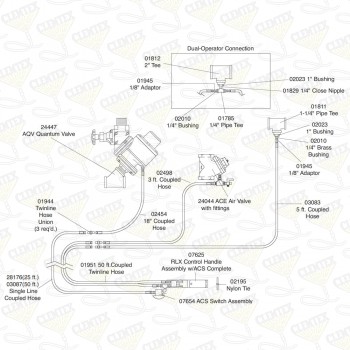 Remote control kit, DQV-PPH, 2 operators